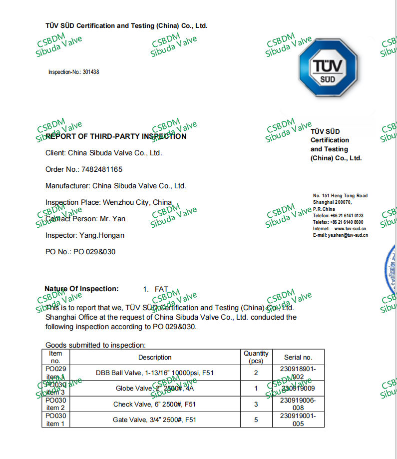 TUV_FTA-第三方检测